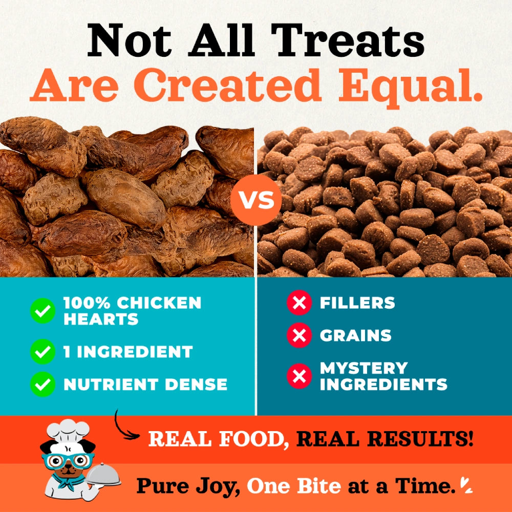 Joyride's Kitchen Premium Chicken Hearts Freeze-Dried Raw Dog Treats