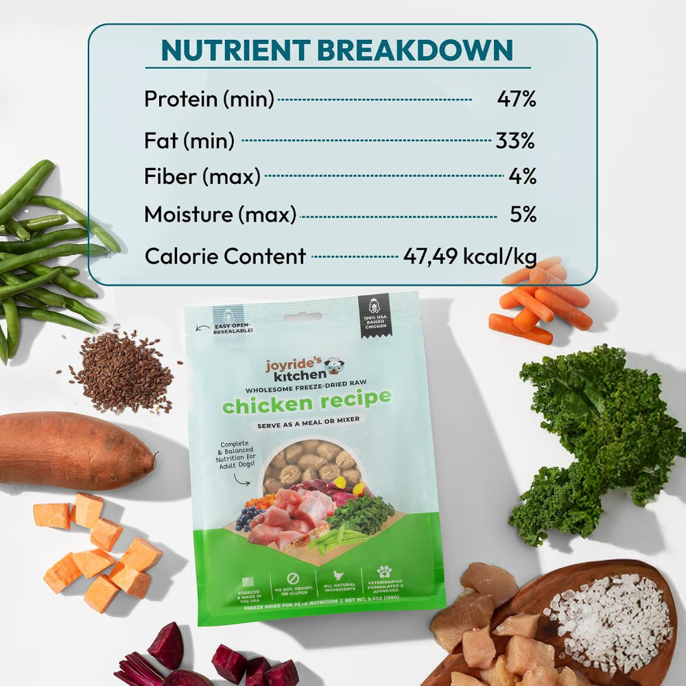Joyride’s Kitchen Wholesome Chicken Freeze-Dried Raw Dog Food