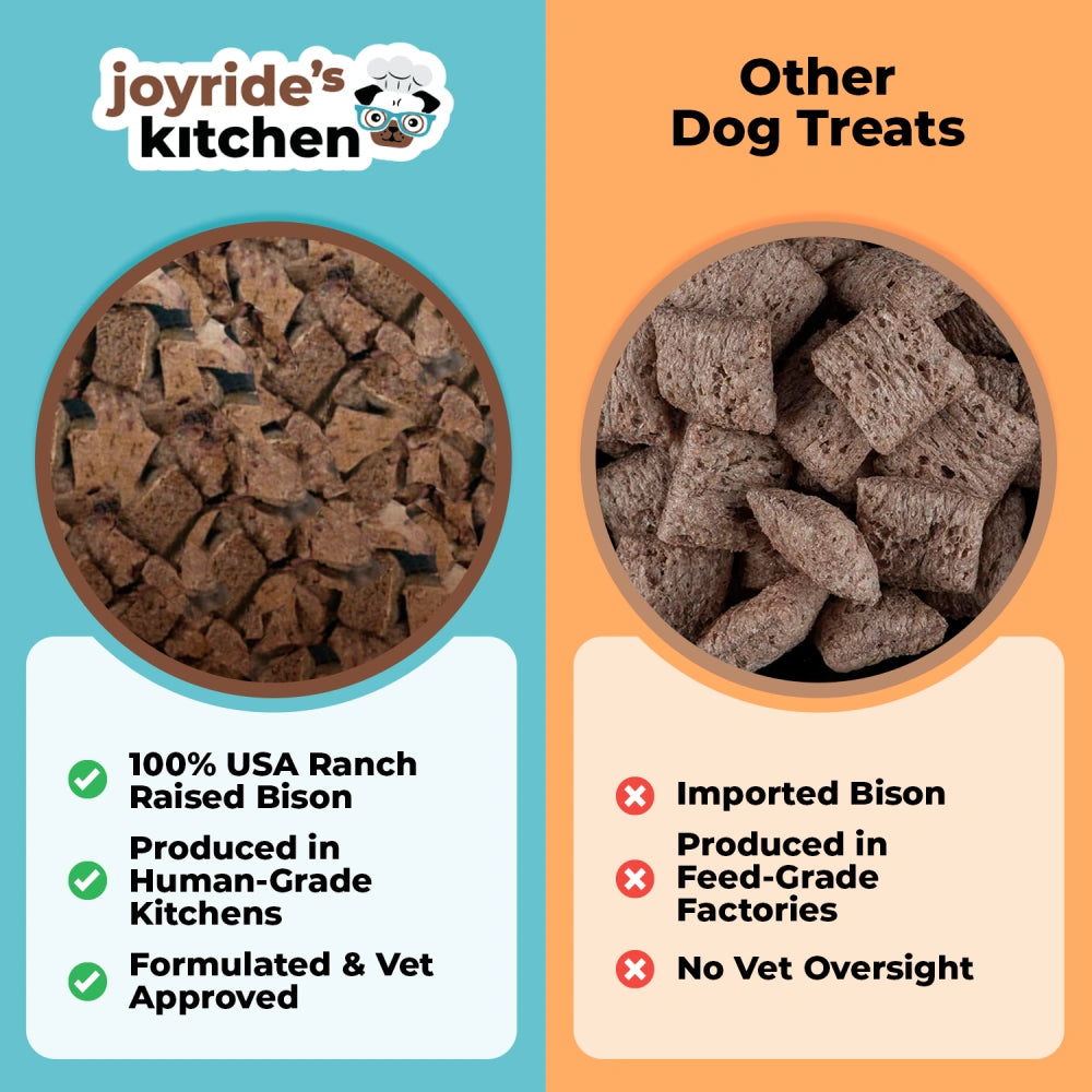 Joyride's Kitchen Premium Bison Liver Freeze-Dried Raw Dog Treats