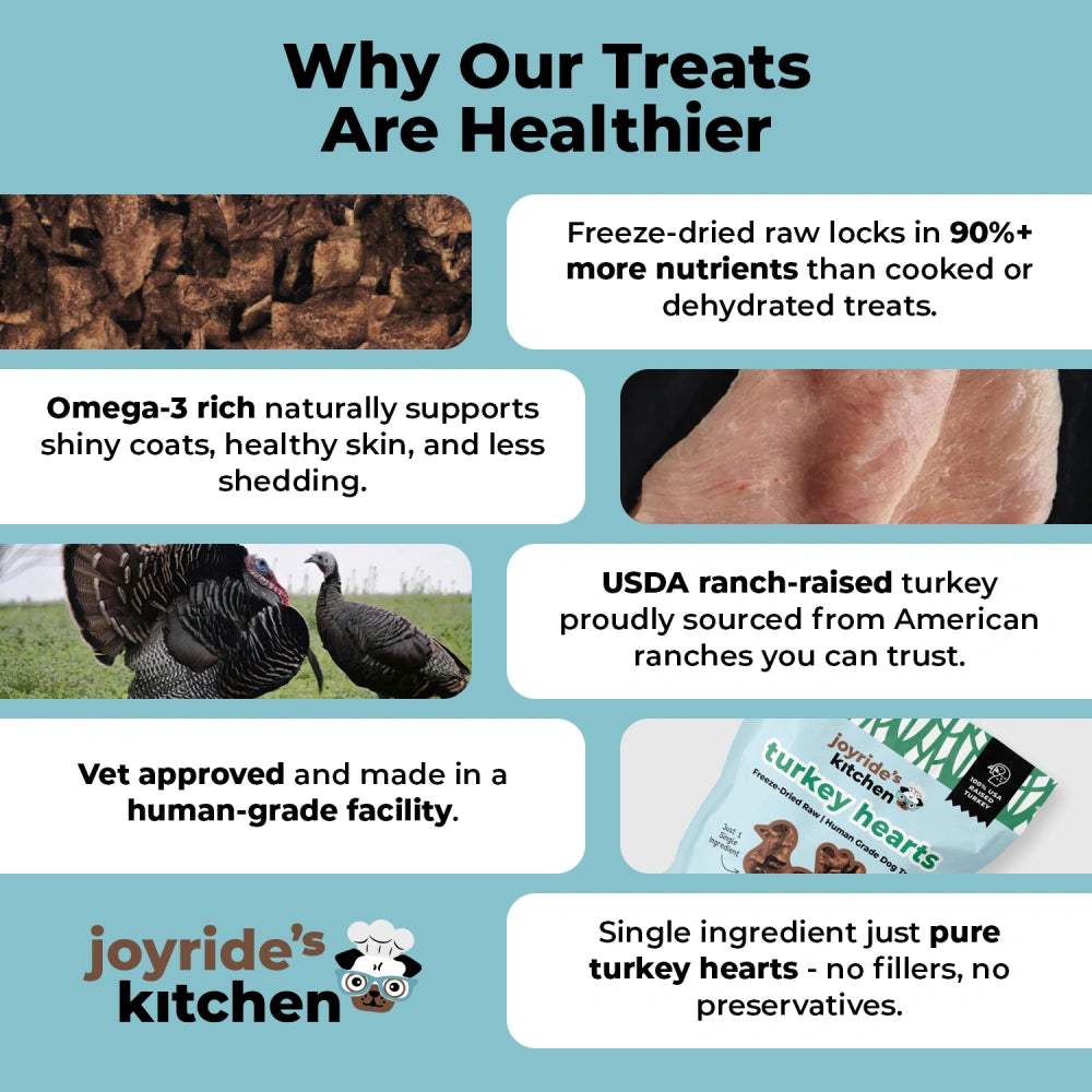 Joyride's Kitchen Premium Turkey Hearts Freeze-Dried Raw Dog Treats