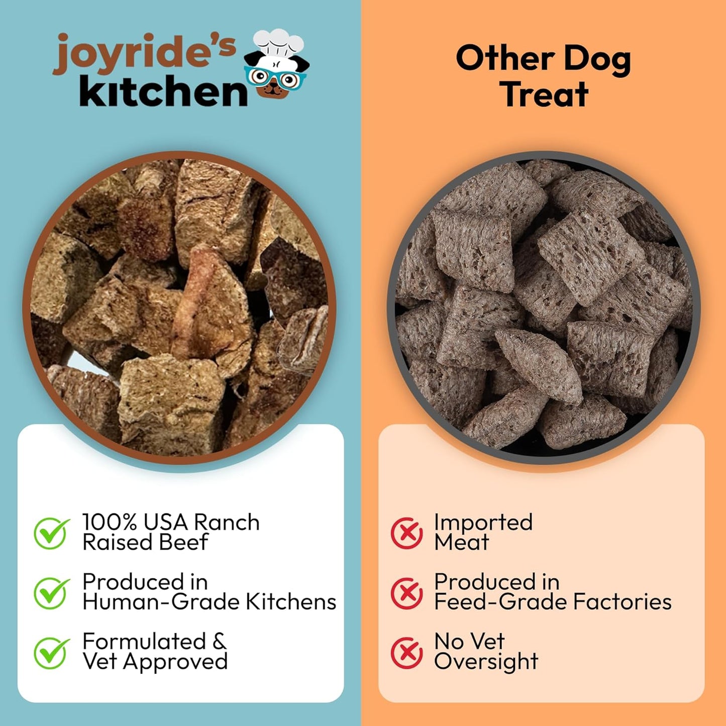 Joyride's Kitchen Premium Beef Liver Freeze-Dried Raw Dog Treats
